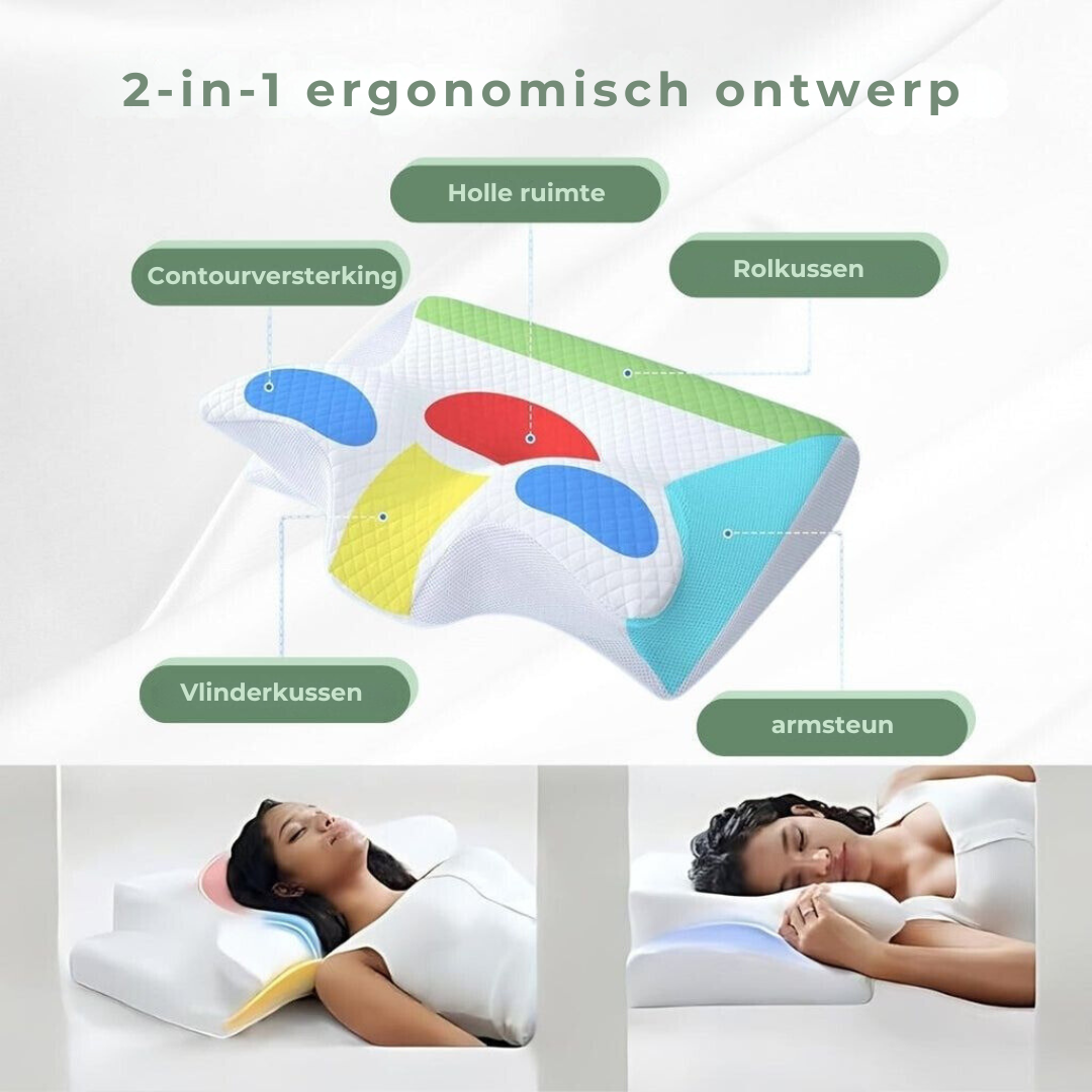 DreamAlign Konturkissen orthopädisch für Nacken und Schulter – Ansicht 7