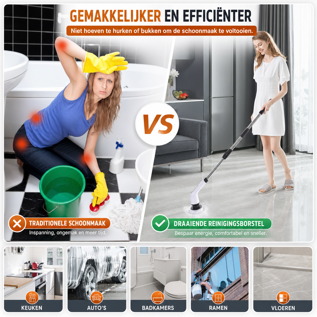 ScrubPro Reinigungsbürste elektrisch, kabellos mit Drehkopf – Ansicht 5