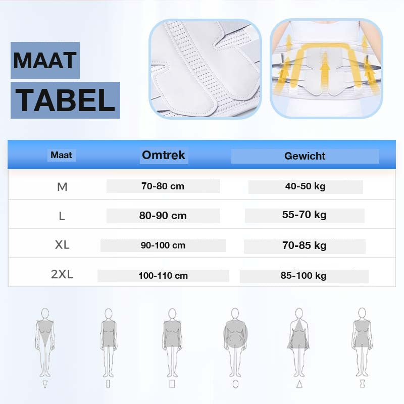 SpineEase Stützgürtel zur Haltungskorrektur – Ansicht 6