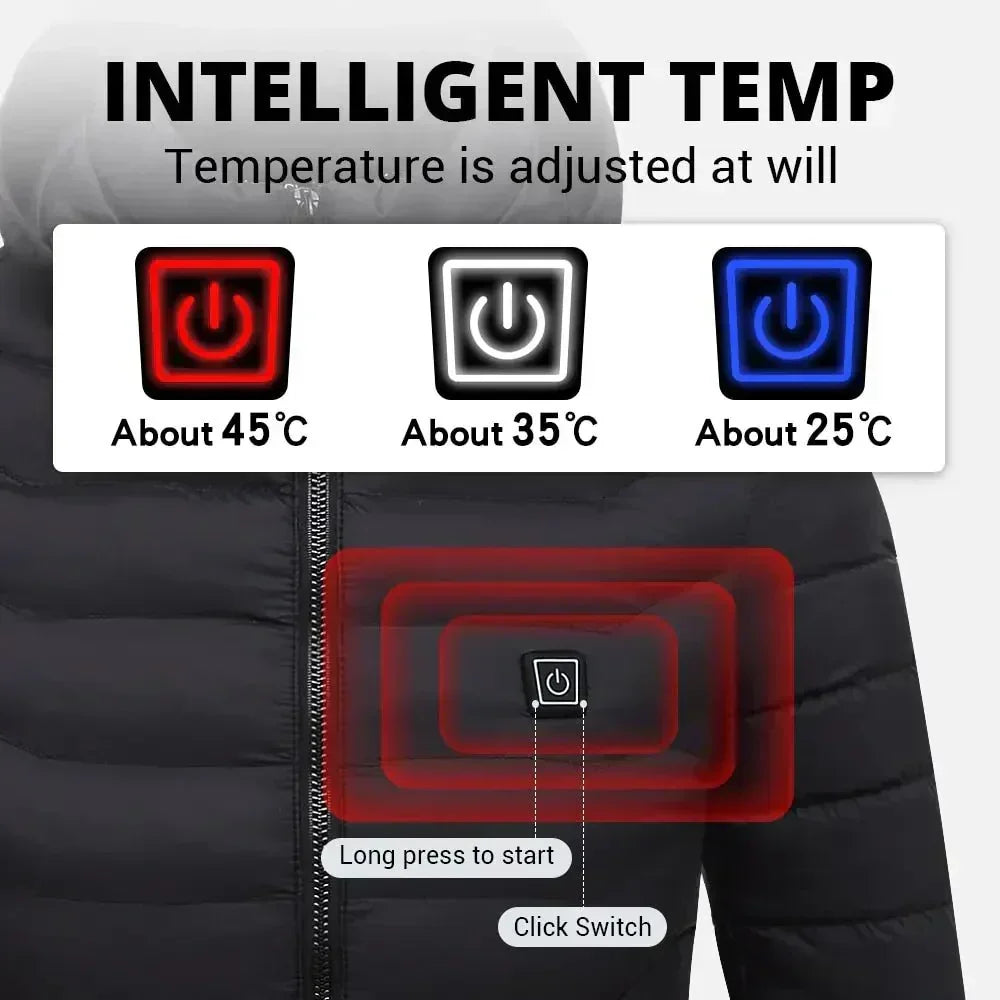 Unisex Aufladbare Beheizte Winterjacke – Einstellbare Wärmezonen